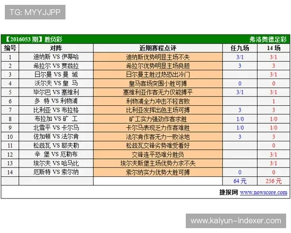 波胆容错买法介绍 电竞盘口防骗避坑指南